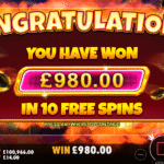 Cara Menghindari Kesalahan Umum Saat Bermain Slot Online